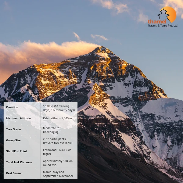 Everest Base Camp View