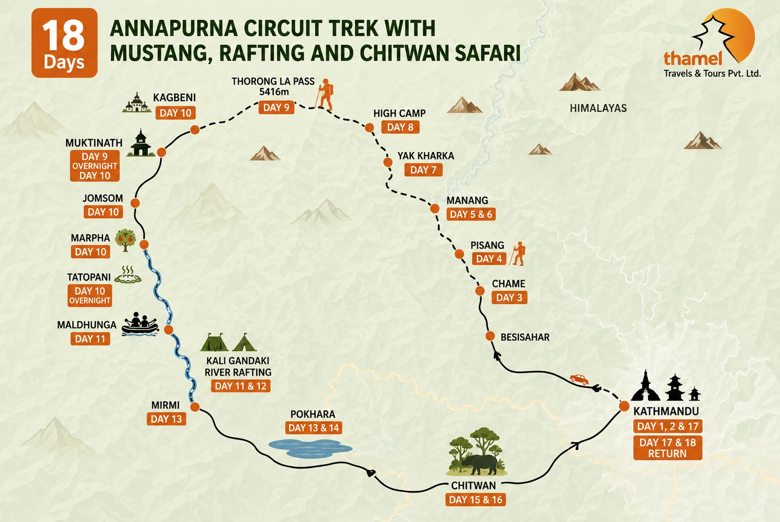 18 Days Annapurna Circuit Trek with Mustang, Kali Gandaki River Rafting and Chitwan Safari map