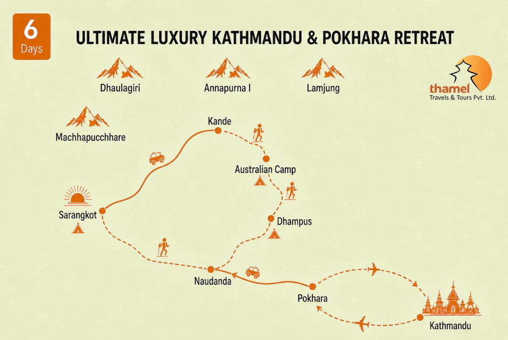 6 Days Ultimate Luxury Nepal Holiday map