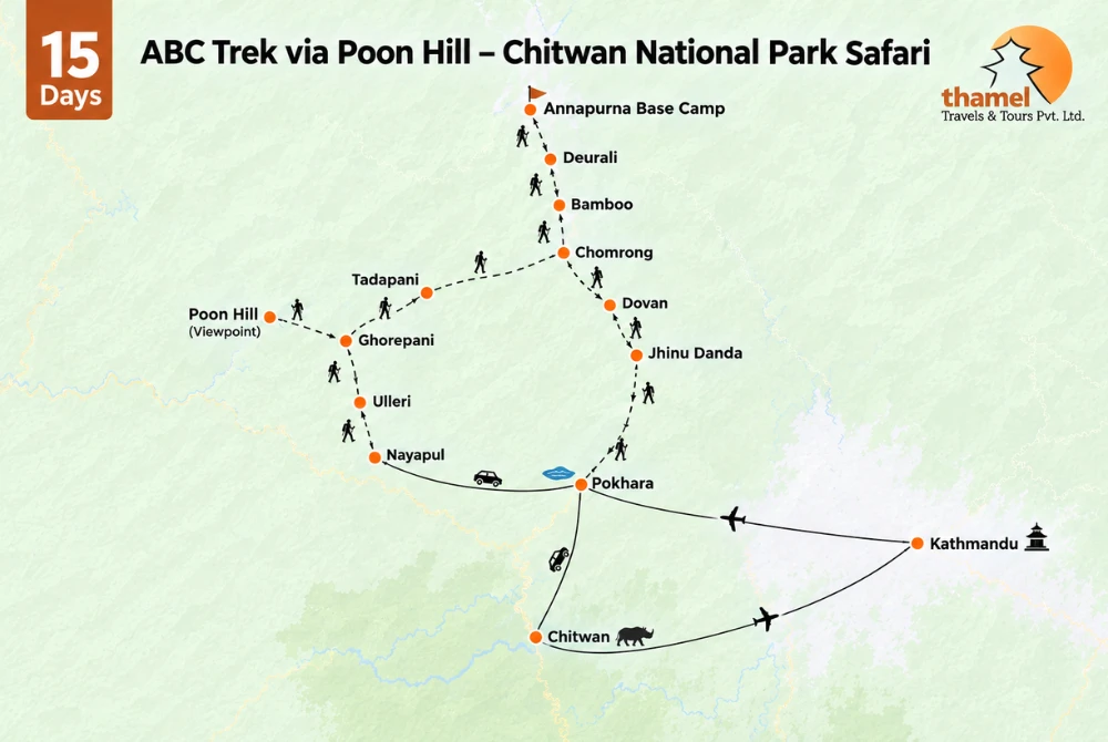 15 Days Annapurna Base Camp Trek via Poon Hill with Chitwan National Park Safari map
