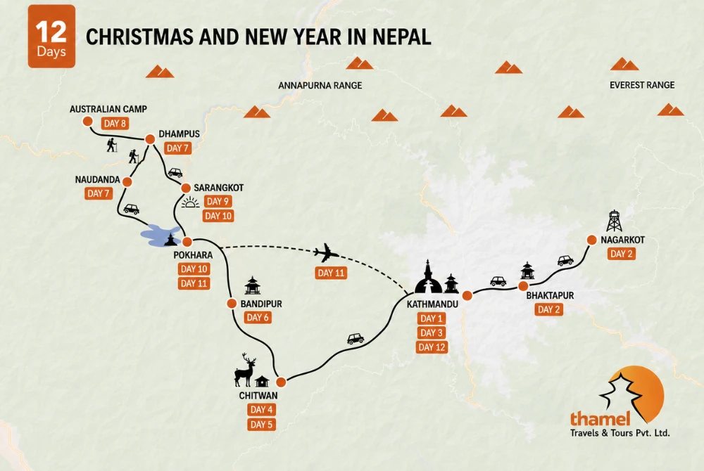 Christmas & New Year 2027 | 12-day Premium Nepal Tour map