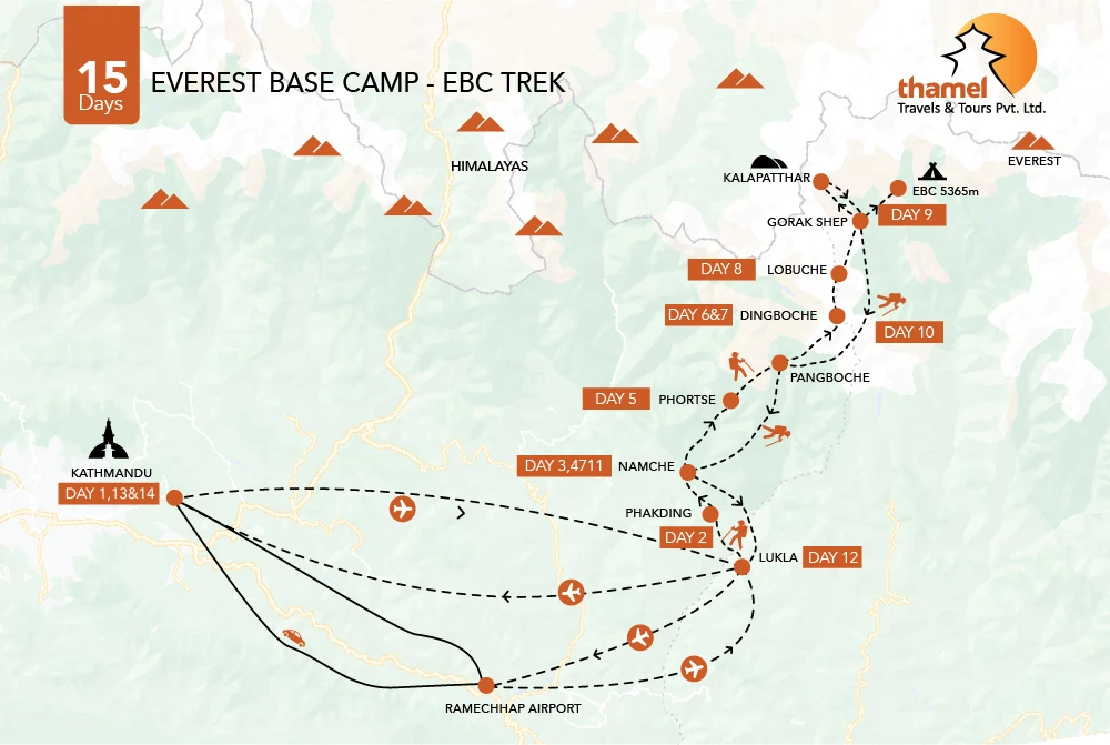 16-Day Everest Base Camp Trek | Slow-Paced Trek with Proper Acclimatization map