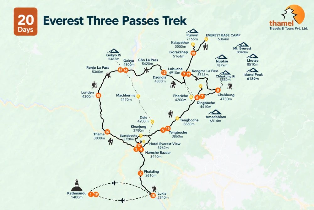 Everest Three Passes Trek - 20 Days map