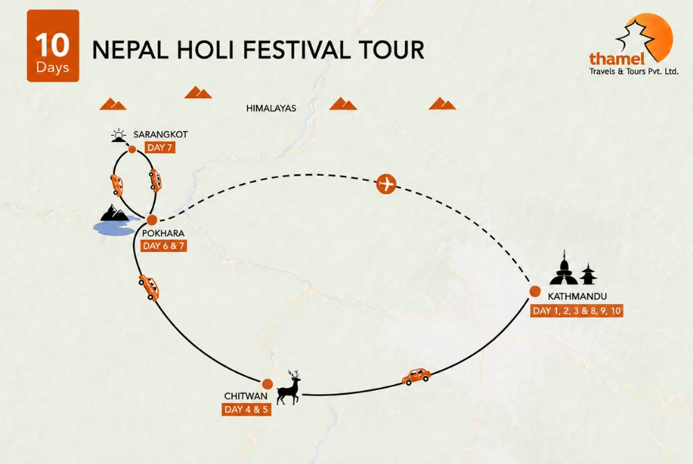 Nepal Holi Festival Tour 2027: 10 Days Kathmandu, Chitwan and Pokhara map