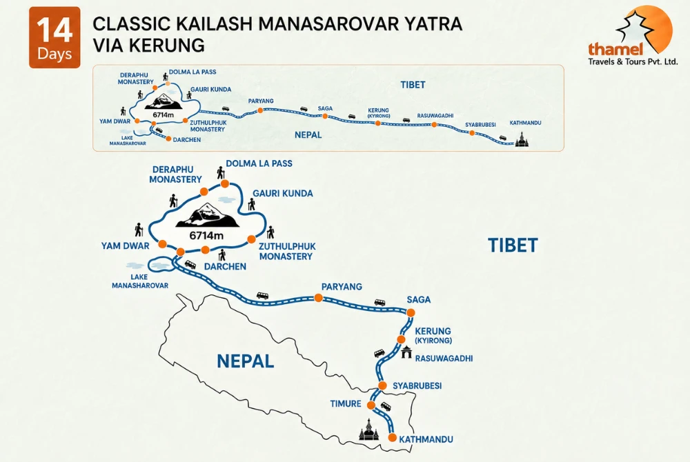 Kailash Manasarovar Yatra via Kerung - 14 Days map