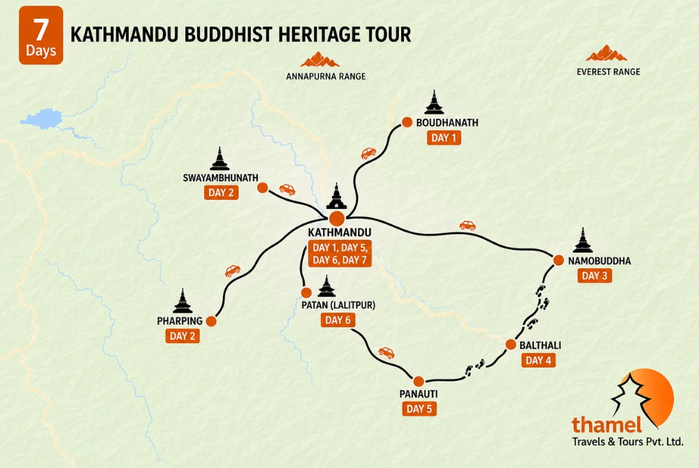 Kathmandu Buddhist Heritage Tour map