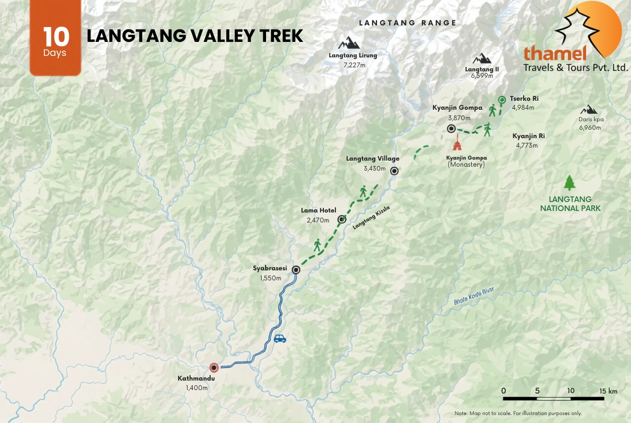 Langtang Valley Trek–10 Days map