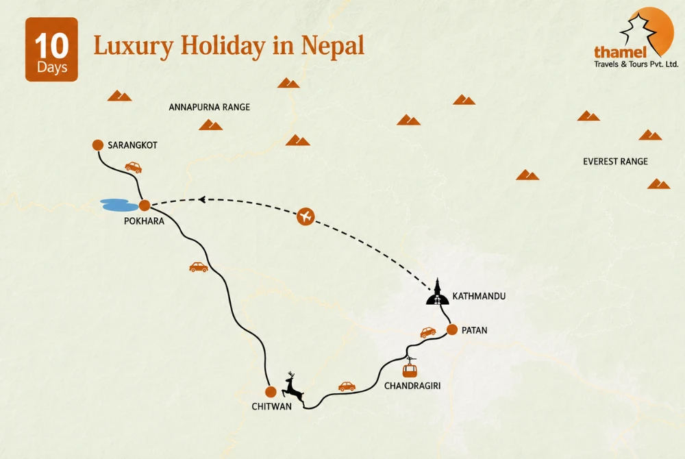 Best of Nepal Tour | 10 Days Luxury Holiday in Nepal map