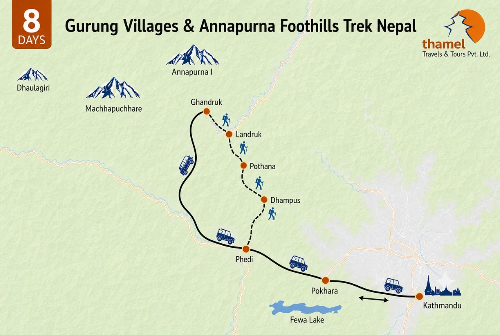 Dhampus - Ghandruk Annapurna Foothill Trek map