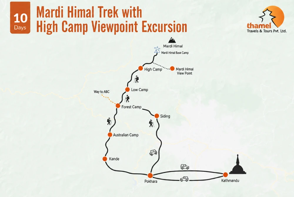Mardi Himal Trek - 10 Days map