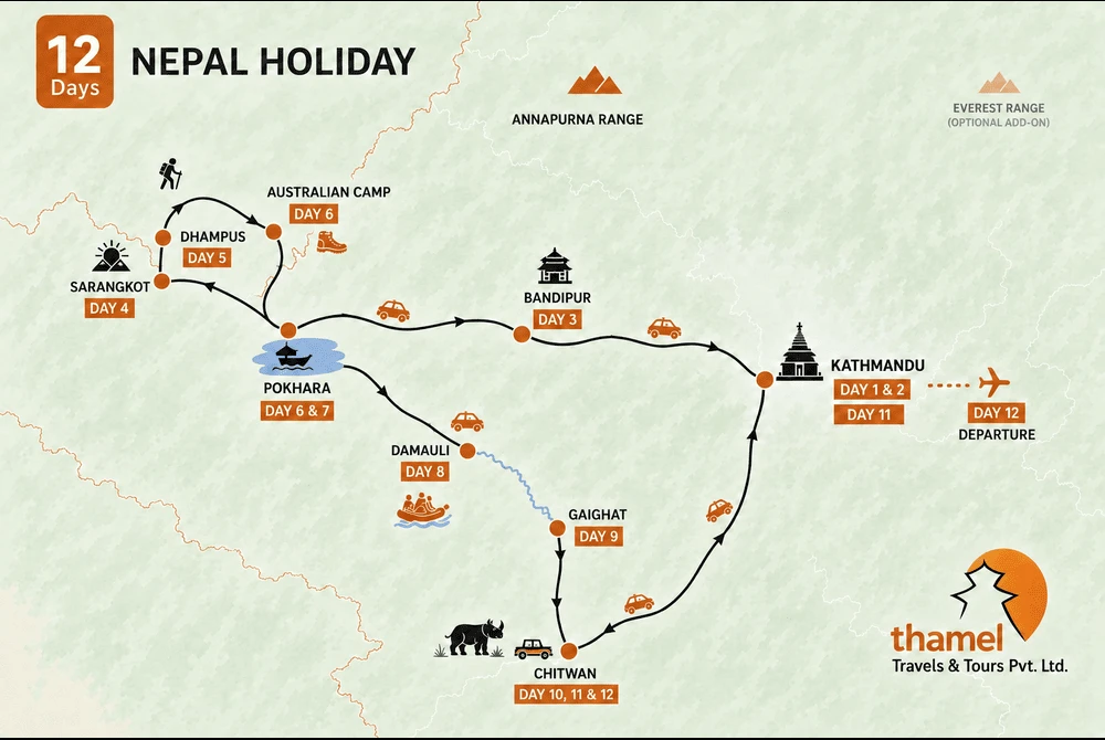 12 Days Nepal Holiday - Kathmandu, Bandipur, Pokhara, Lower Seti Rafting & Chitwan Safari map